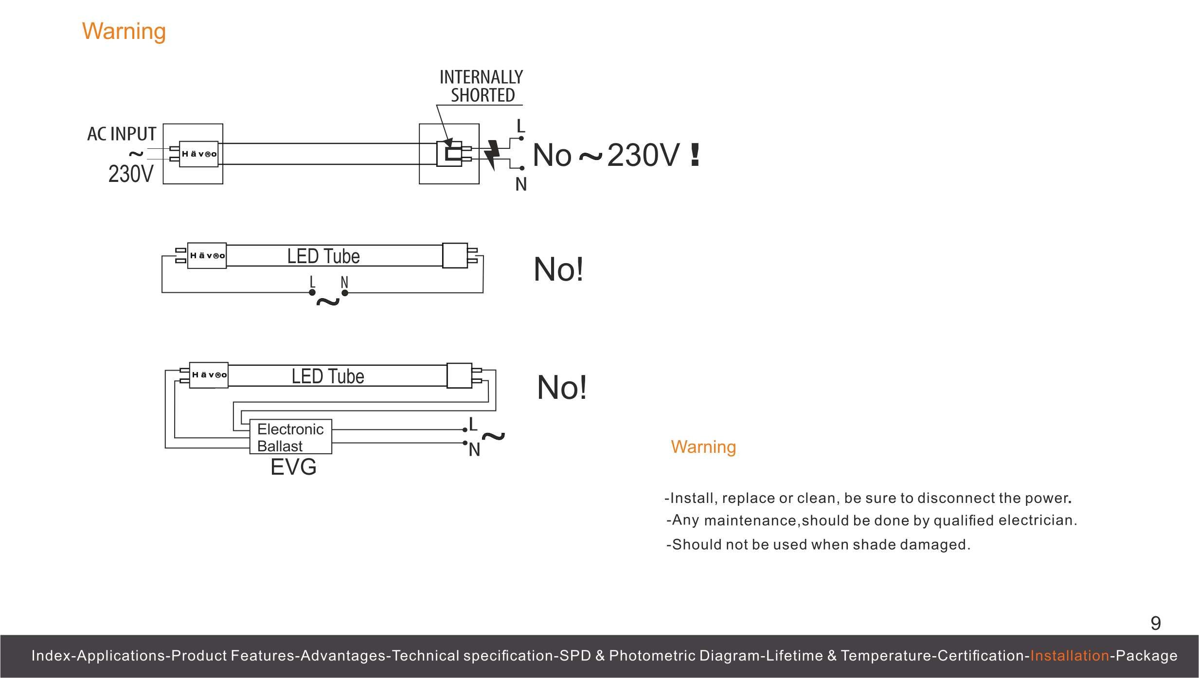 LED Glass Tube T8 series 

TÜV Attestation of Conformity