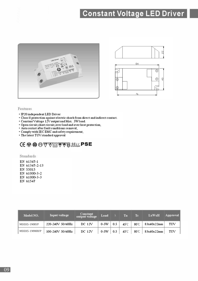 LED Drivers