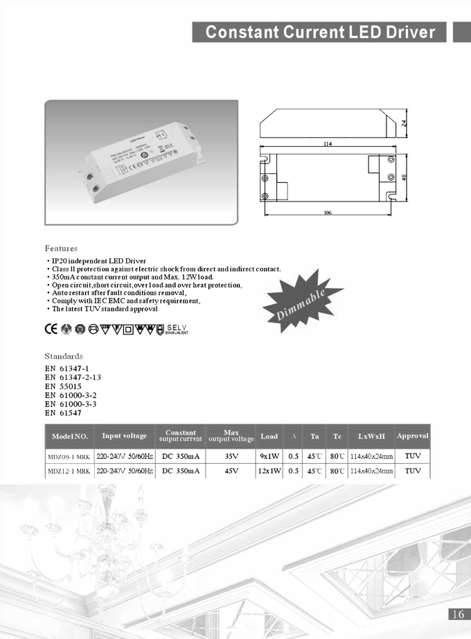 LED Drivers