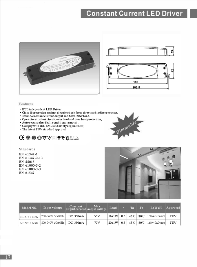 LED Drivers