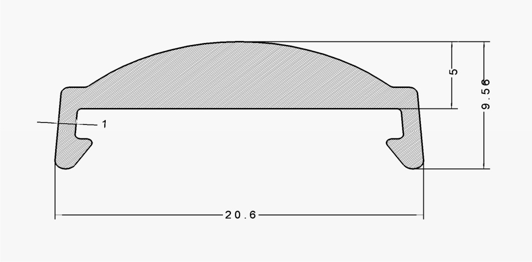 Linear Lenses