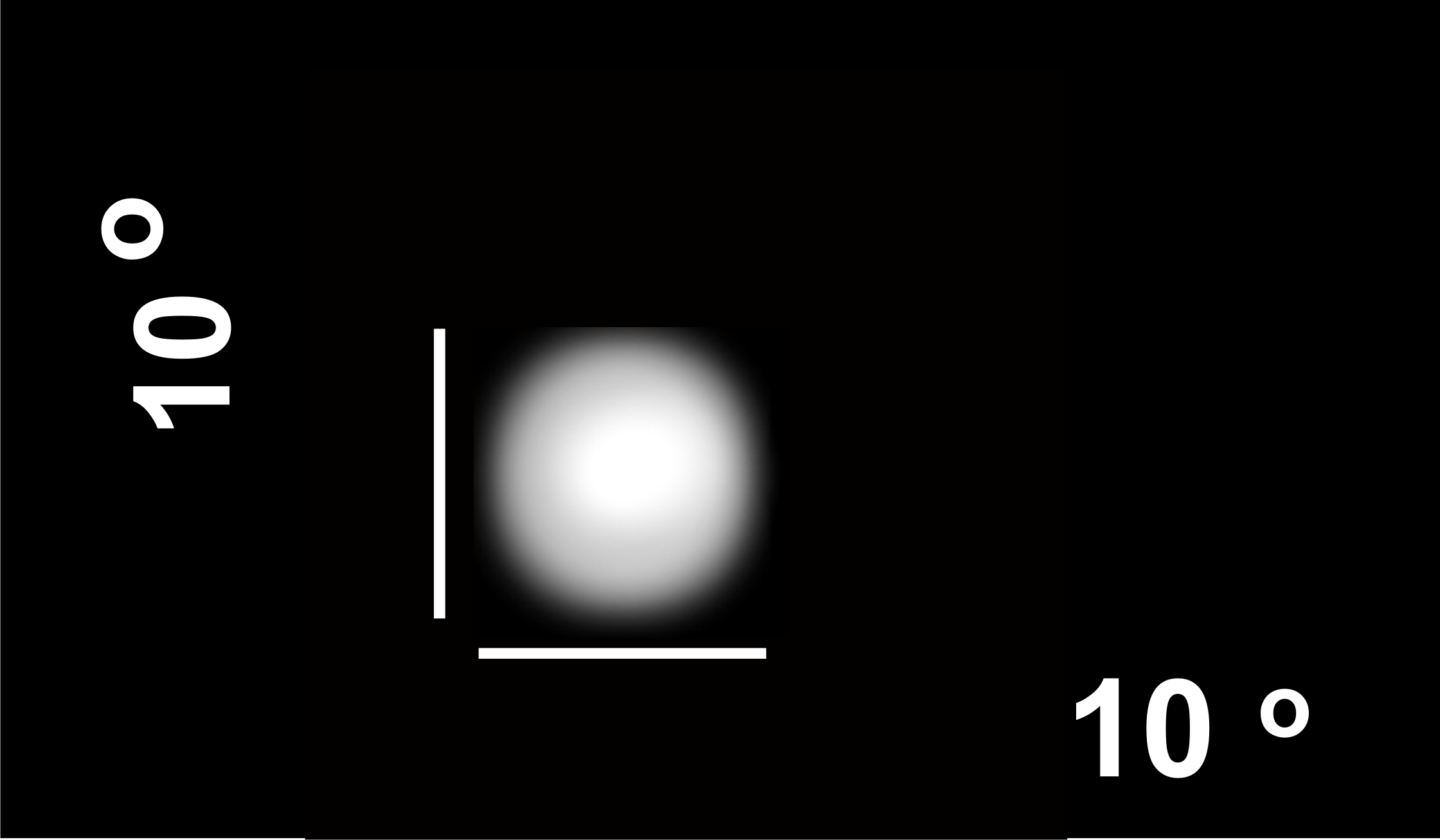 Cree LED Lenses