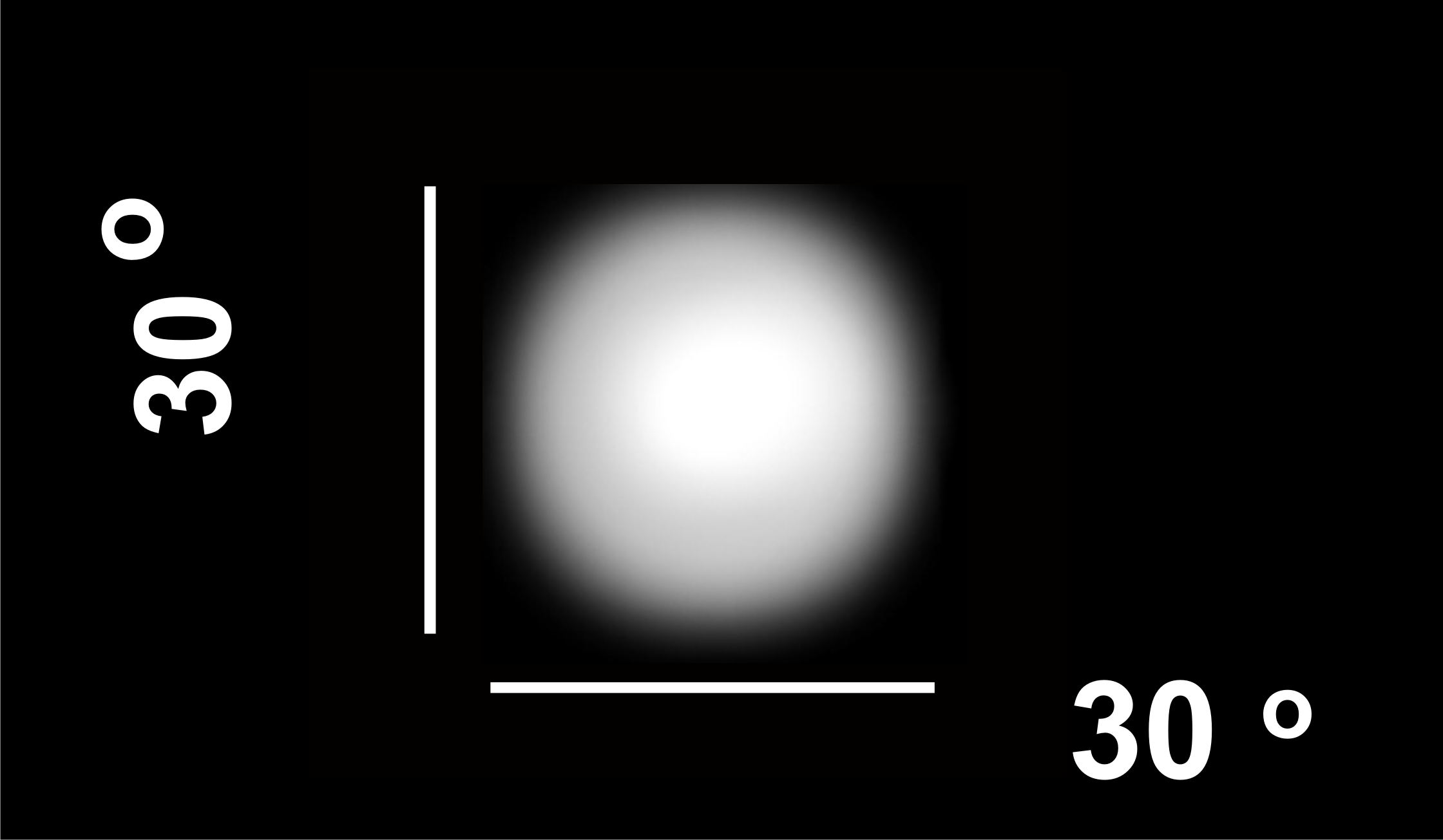 Cree LED Lenses