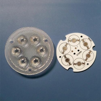 LED Lens