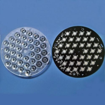 LED Lens