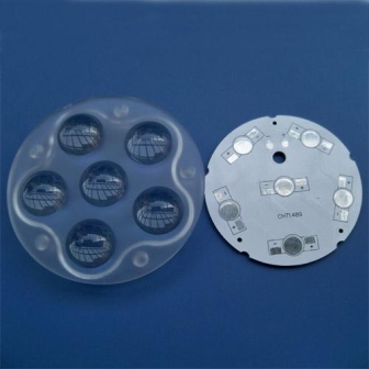 LED Lens
