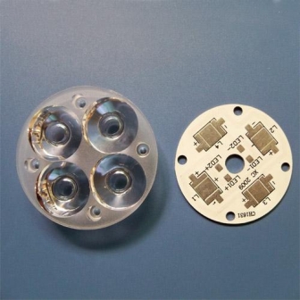 LED Lens